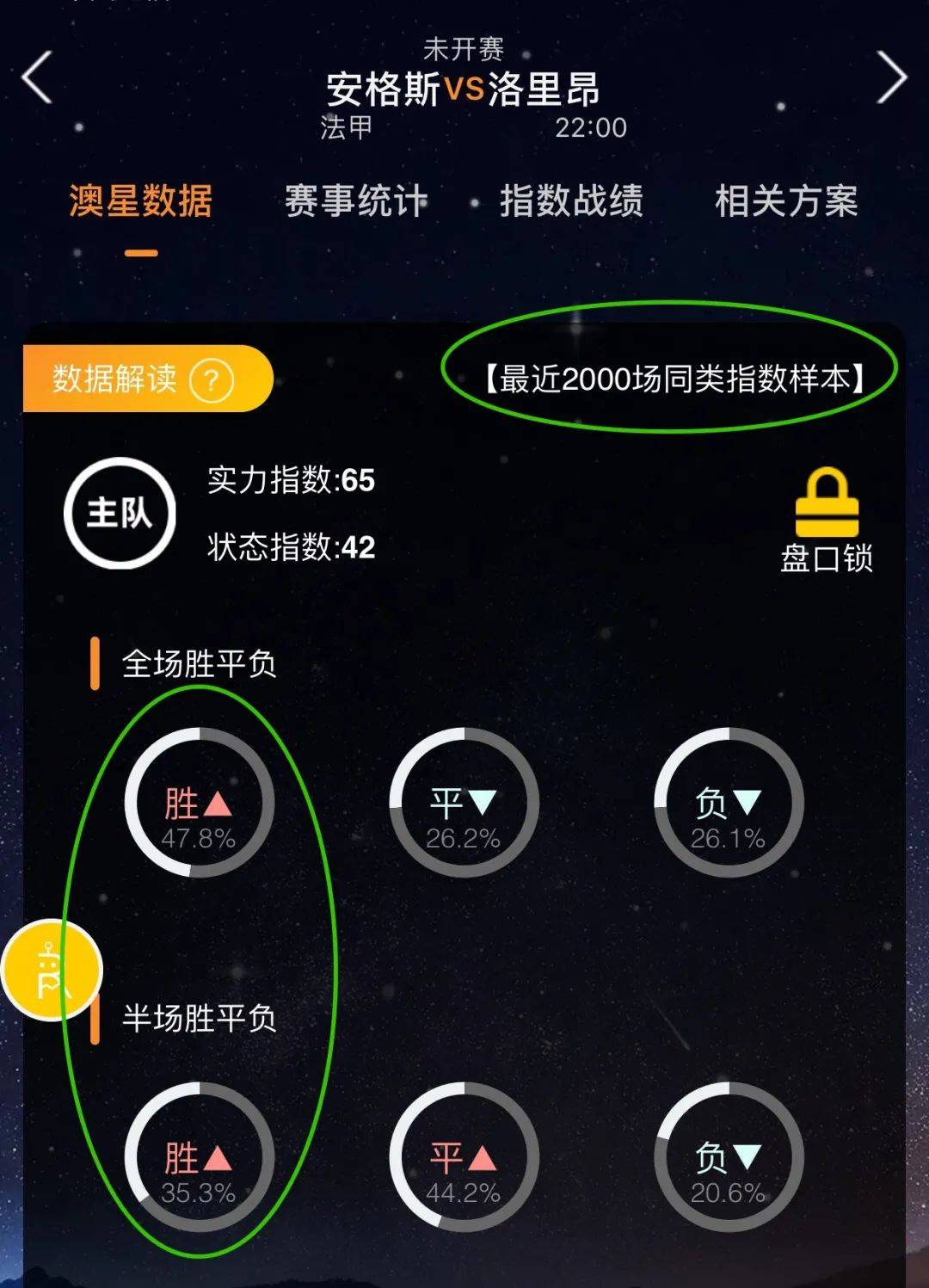 况一直